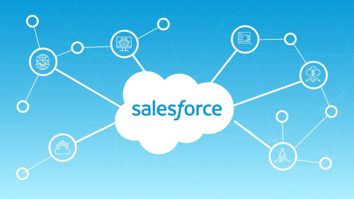 What Exactly Is Salesforce? Definition, Functions, And Advantages