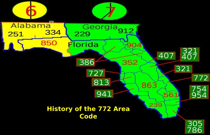 History of the 772 Area Code