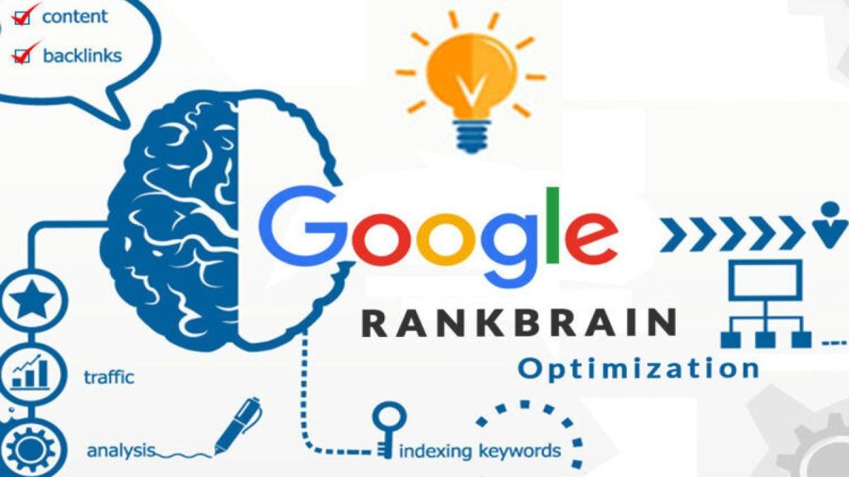 What is RankBrain? Definition, Work, and More