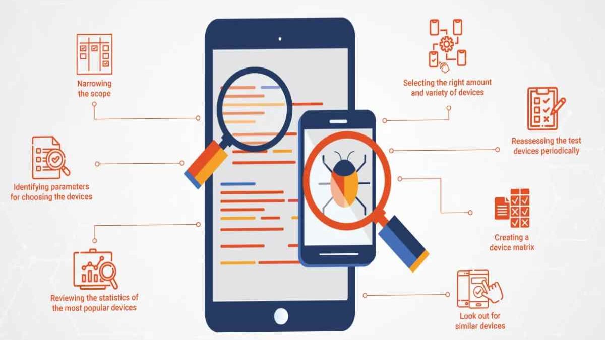 What Is The Best Way To Perform Mobile Web Testing?