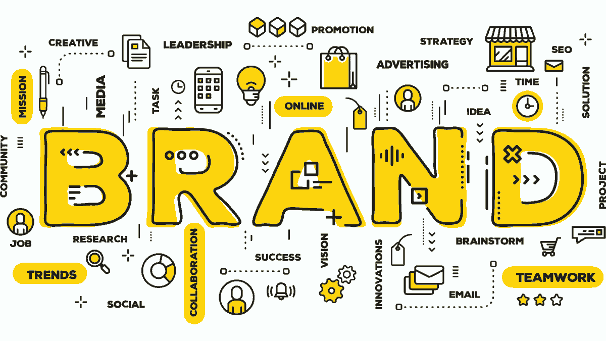 An Overview of Brand Strategy Development