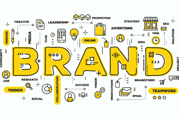 Brand Strategy Development