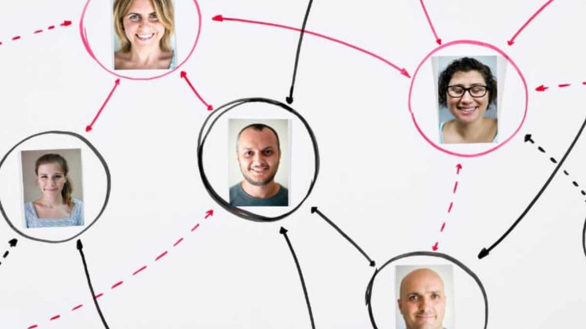 Different Types of Corporate Communication
