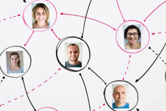 Different Types of Corporate Communication