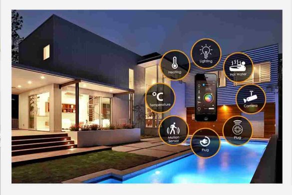 intelligent Home Automation Products
