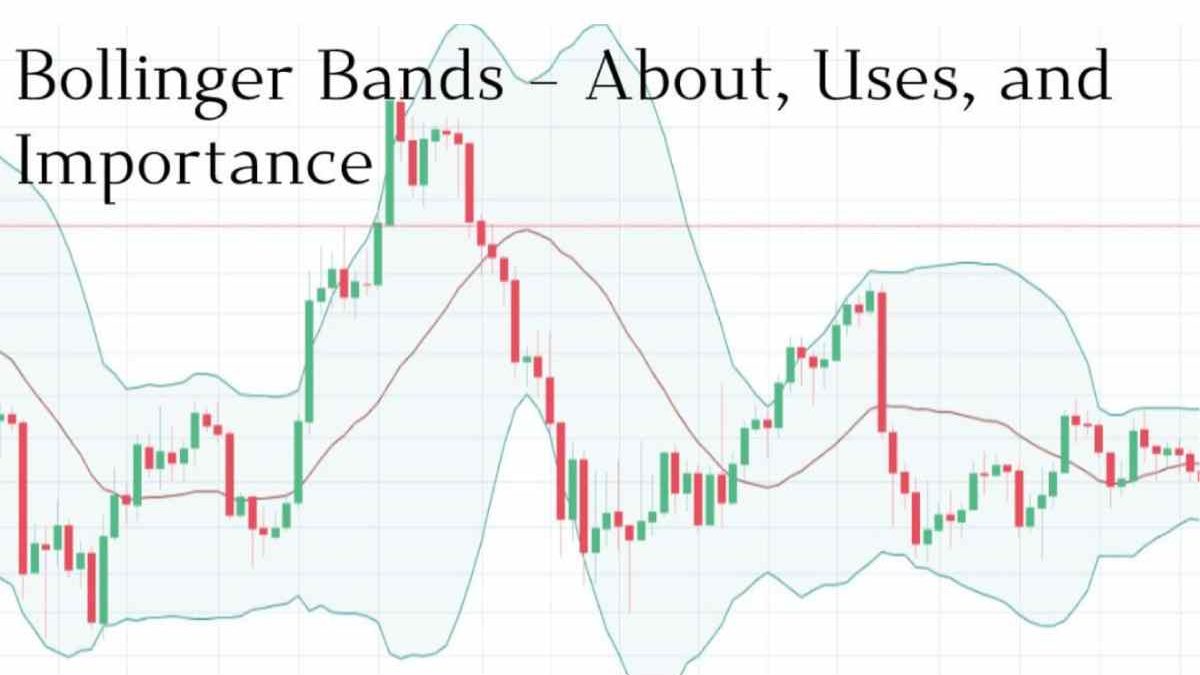 Bollinger Bands – About, and Importance