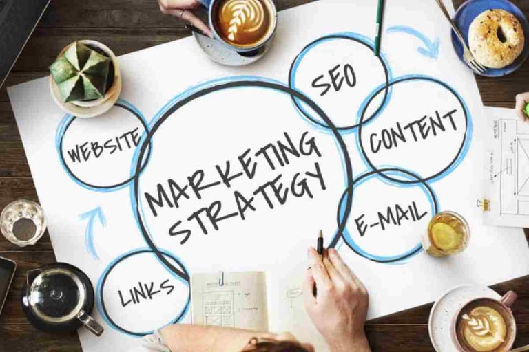 Marketing Strategy