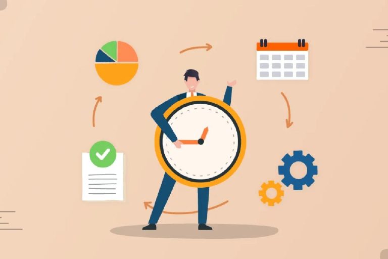 Time Management