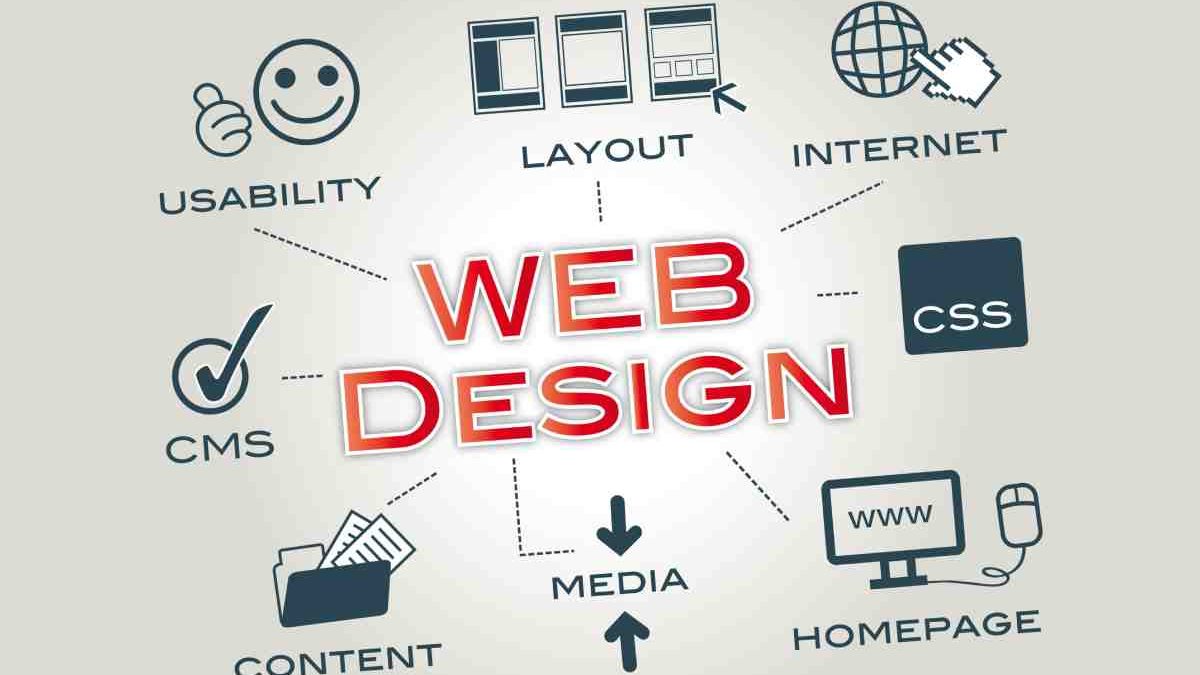 Web Design: Services, and How to Choose a Web Design Company