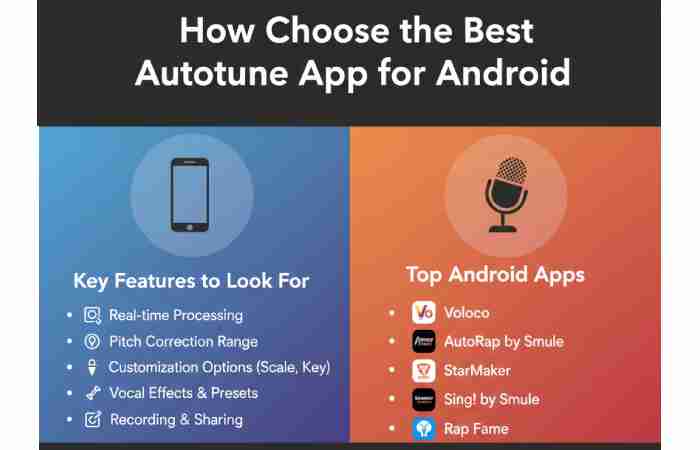 choose the best autotune app for android 