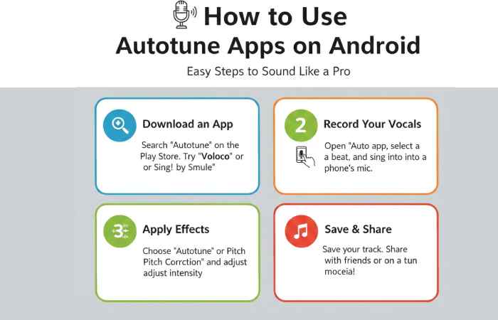 how to use autotune apps on android