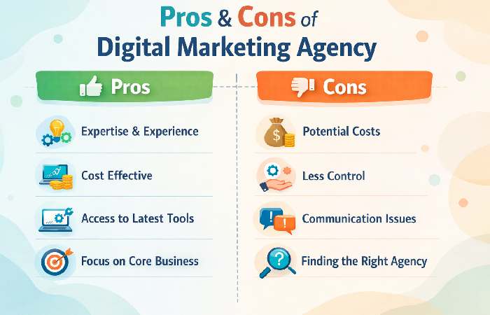 pros and cons of digital marketing agency