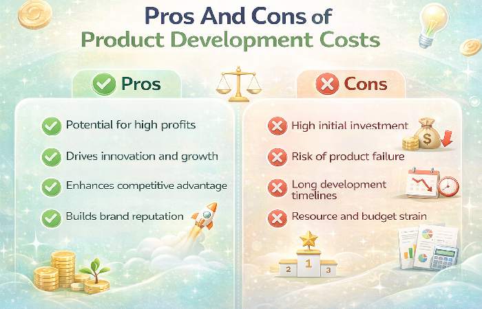 pros and cons of product development costs