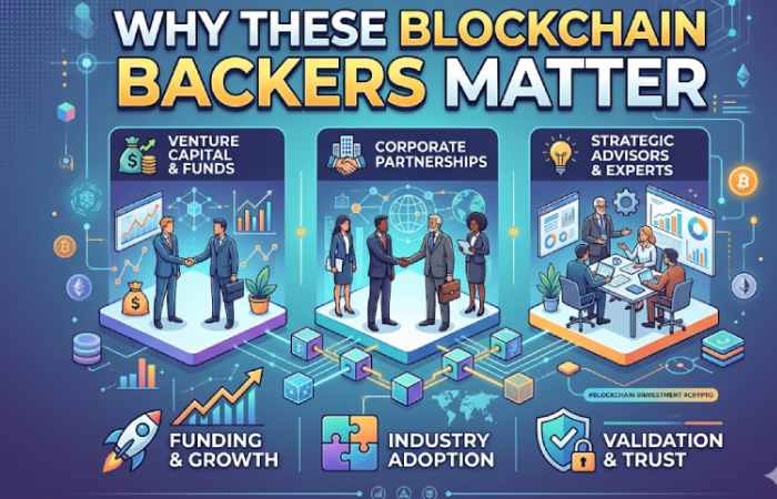 why these blockchain backers matter