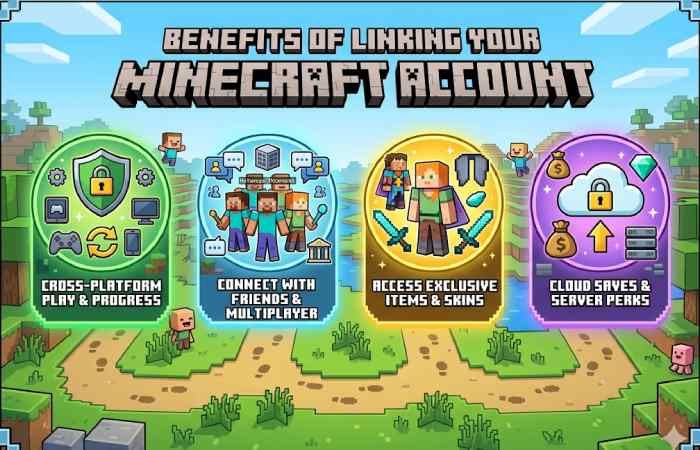 benefits of linking your minecraft account