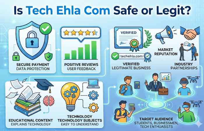 is tech ehla com safe or legit